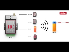 RC-4O Receptor de controlo remoto de porta automática de 433 MHz