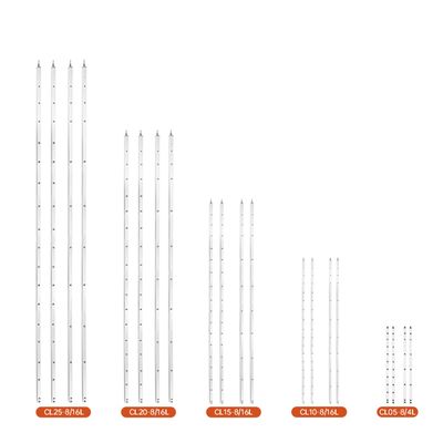 comprar Cortina de Luz Profissional de Segurança JUTAI - IP67, 8/6-Beam, 24V 0.5m 1m 1.5m 2m 2.5m lenth Fabricação em linha
